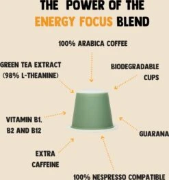 Cupplement Energy/Focus Blend Dark Roast Espresso - 10 Nespresso Koffiecups - Koffie Met Vitamines, Extra Cafeïne En Superfoods - Duurzame Biologische Afbreekbare Koffie Capsules -Koffie Series Winkel 1125x1200