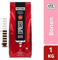 Koffie Douwe Egberts Espresso Bonen Dark Roast 1000gr -Koffie Series Winkel 1167x1200