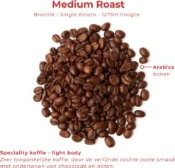 Soolong Enjoy Brazilie Nr4000 Koffiebonen Topacio Lungo - Speciality Koffie Arabica Medium Roast, Light Body Met Een Verfijnde Zacht Zoete Smaak. - Zak 250gram -Koffie Series Winkel 1200x1150