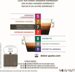 Nescafé Dolce Gusto Espresso Intenso Capsules - 90 Koffiecups -Koffie Series Winkel 1200x1153