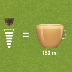 Nescafé Dolce Gusto Almond Macchiato Capsules - Vegan Koffie - 36 Koffiecups -Koffie Series Winkel 1200x1200 22