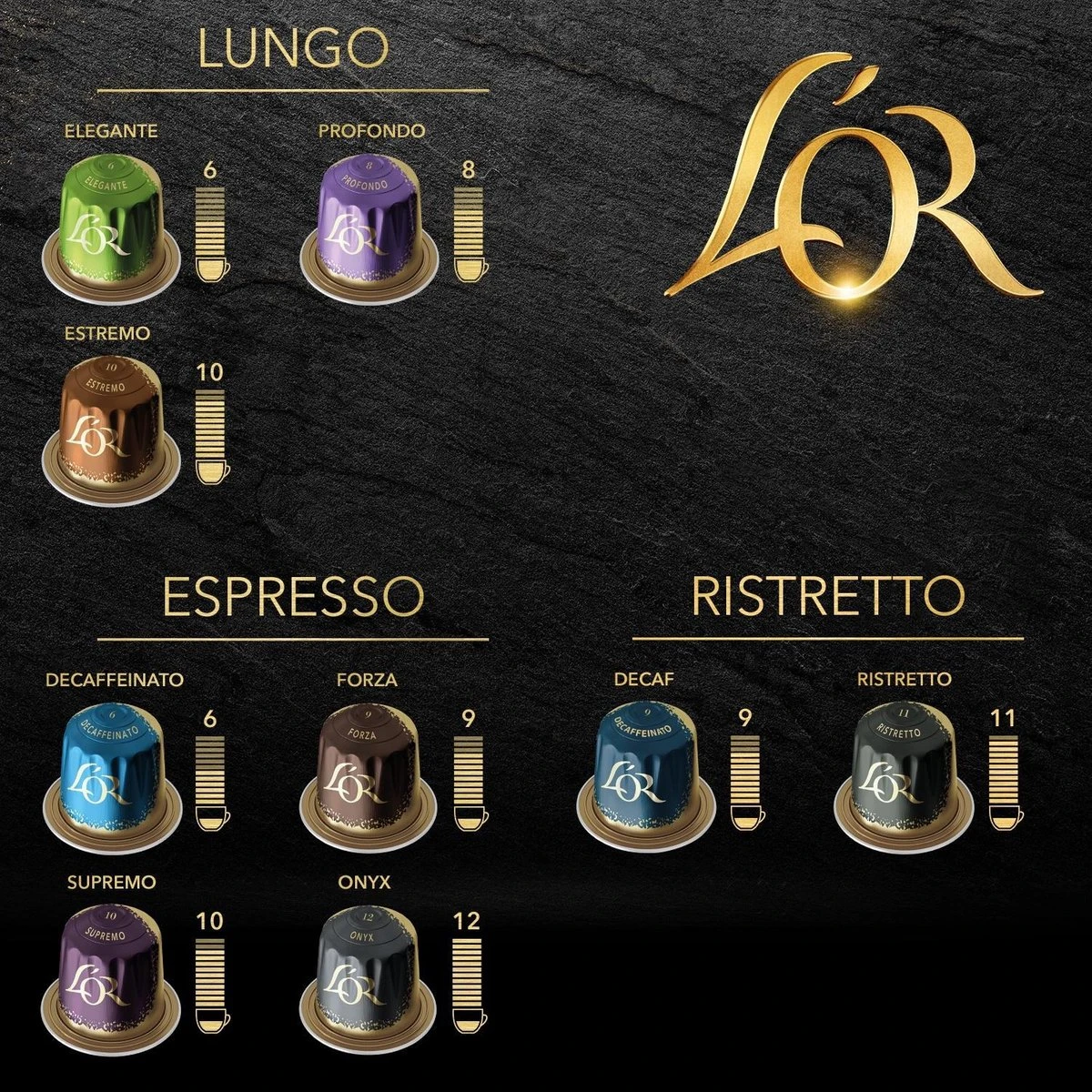 L'OR Lungo Estremo Koffiecups - Intensiteit 10/12 - 10 X 10 Capsules 7 L'OR Lungo Estremo Koffiecups - Intensiteit 10/12 - 10 X 10 Capsules - Afbeelding 5