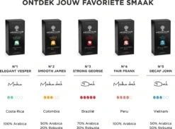 Aroma Club - Proefpakket Nespresso Compatible Capsules (100 St.) - 5 Smaken - Espresso & Lungo - 100% Aluminium Koffiecups -Koffie Series Winkel 1200x889 3