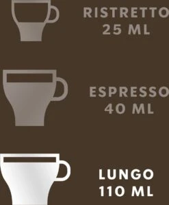 Starbucks By Nespresso Pike Place Medium Roast Capsules - 120 Koffiecups -Koffie Series Winkel 990x1200 2